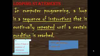 #PYTHON for beginners //PYTHON programming #PYTHON tutorial beginners # meaning of looping PYTHON
